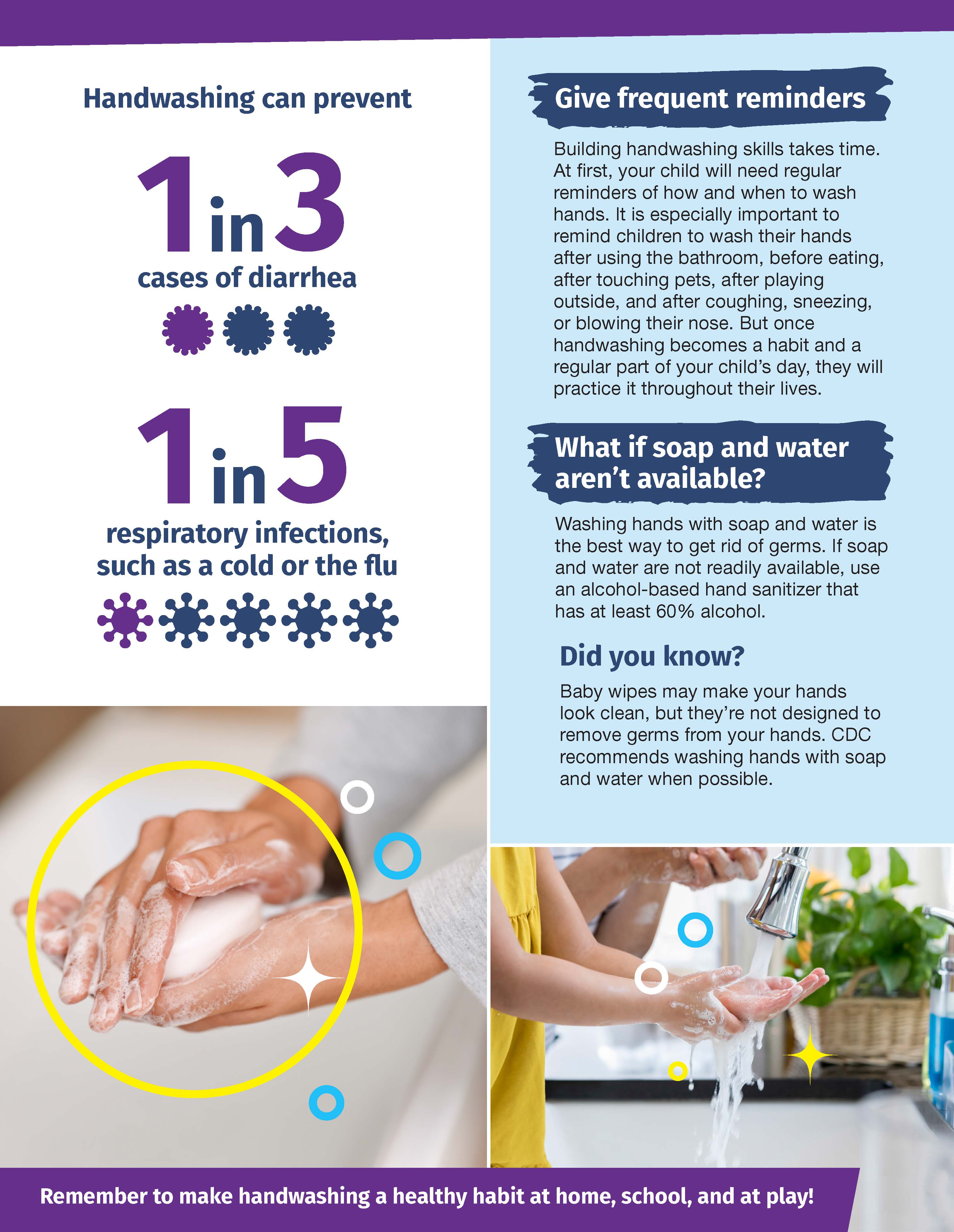 family-handwashing-508-page-2-child-care-resources