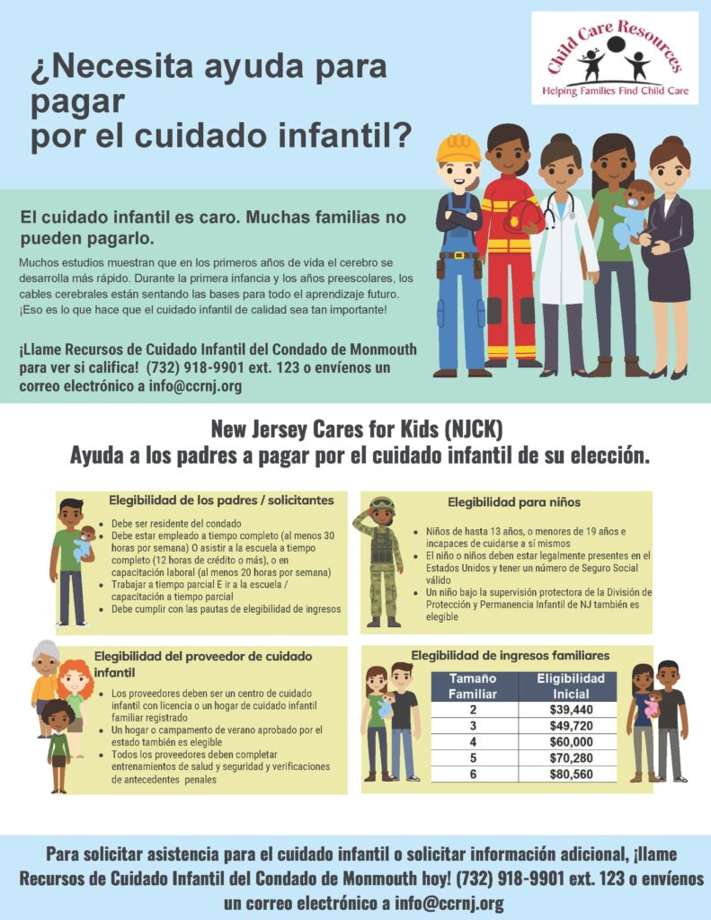 Child Care Resources Monmouth CCR Spanish Infographic March 24 2023